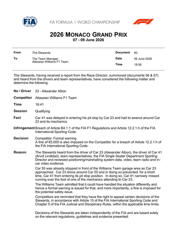 [Monaco GP]Doc 60 Infringement Car 23 Pit Lane incident with Car 41 page 1.png