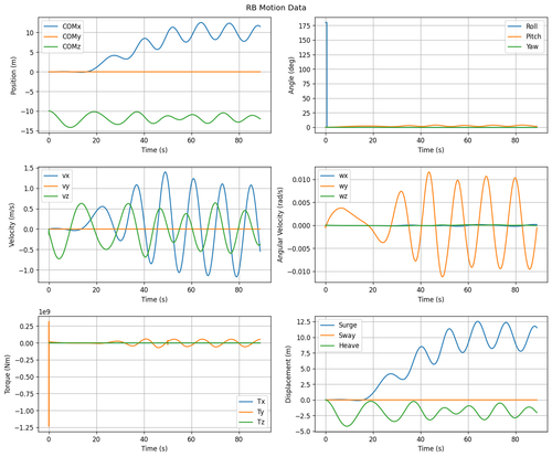 rb motion overview.png