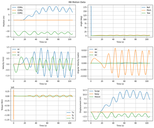 rb motion overview.png