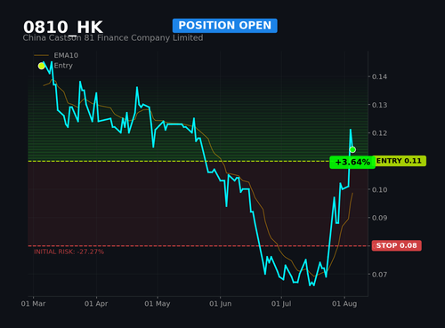 0810 HK1.png