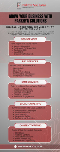 Grow Your Business with Parkhya Solutions.jpg