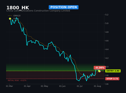1800 HK1.png