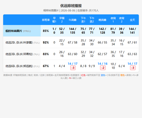 schedule yuyuan.png
