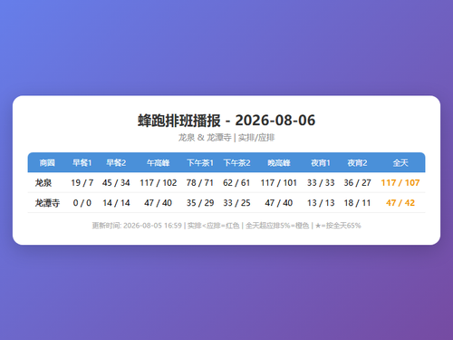 schedule fengpao.png