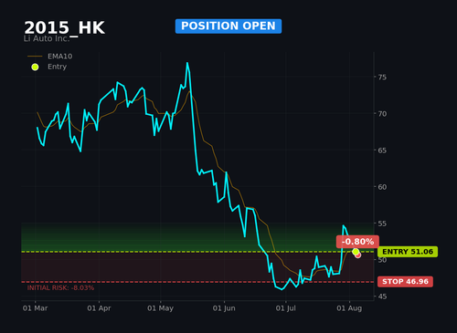 2015 HK1.png