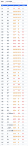 quality detail 20260805 1653.png