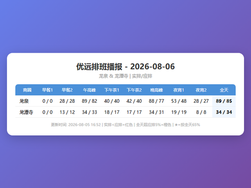 schedule yuyuan.png