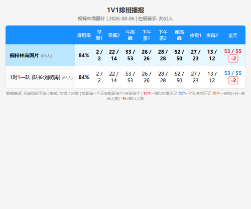 schedule 1v1.png
