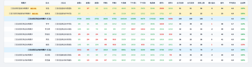 youxuan team screenshot.png