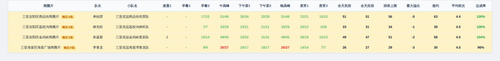 youyuan team screenshot.png
