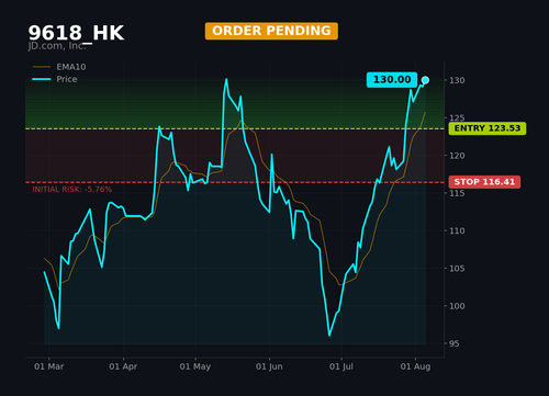 9618 HK1.png