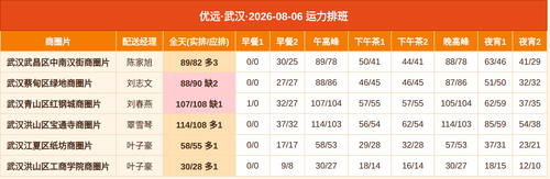 youyuan.png