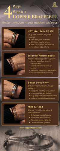 Why Wear a Copper Bracelet? Unlock Natural Pain Relief & Wellness Benefits.jpg