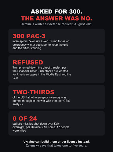 patriot refusal 0805.jpg