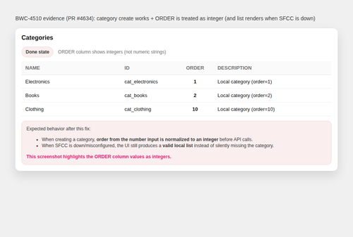 bwc 4510 categories order done.png