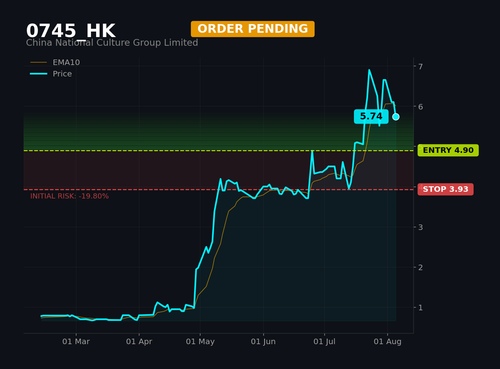 0745 HK1.png