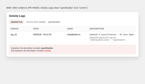 bwc 4691 activity logs specification done.png