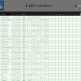2026 08 03 TBCondor CN 13h00 13