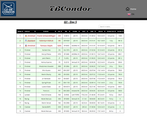 2026 08 03 TBCondor CN 13h00 12.png