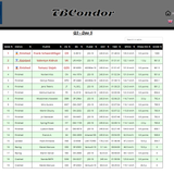 2026 08 03 TBCondor CN 13h00 12