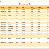 2026 08 03 TBCondor CN 13h00 11