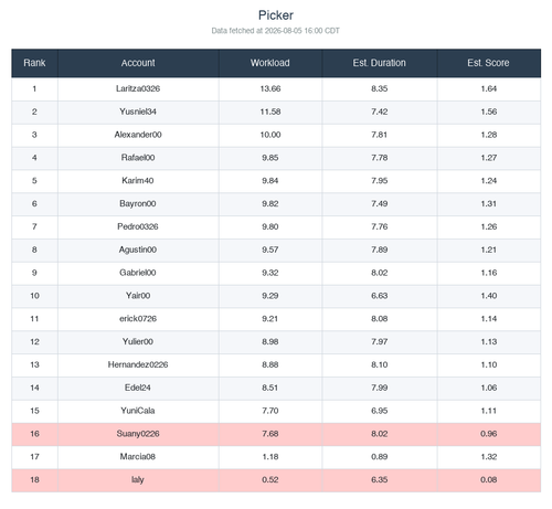 ranking picker.png