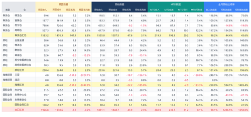 south china export report v2.png