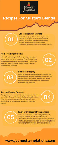 Recipes For Mustard Blends.jpg