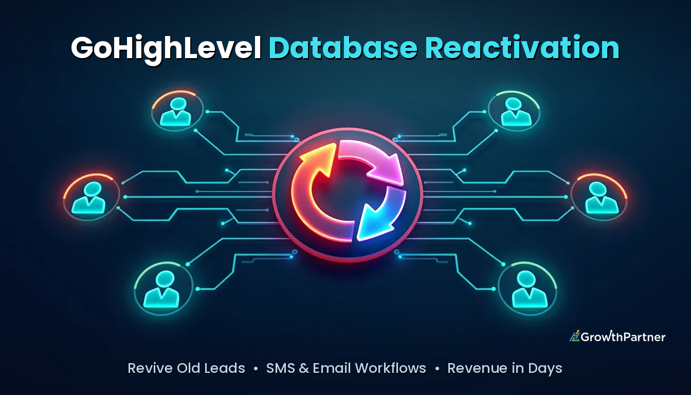 GoHighLevel Database Reactivation: Revive Old Leads (2026) — HL Growth Partner, Dr Priya Jaganathan