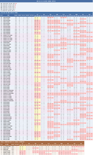 zsub 0806.png