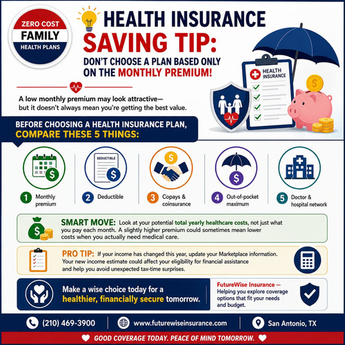 Health Insurance Saving Tips Future Wise Insurance.jpg