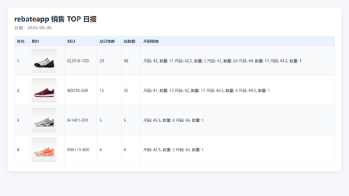 top rebateapp 20260806 061817.png