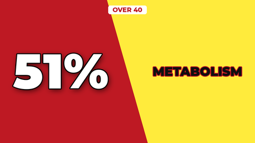 thumb metabolism after 4050 landscape.png