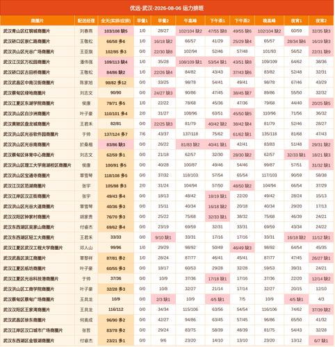 youyuan.png