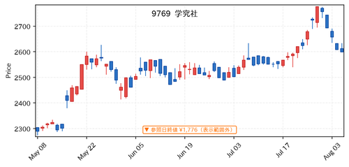 7469b8946f40.png
