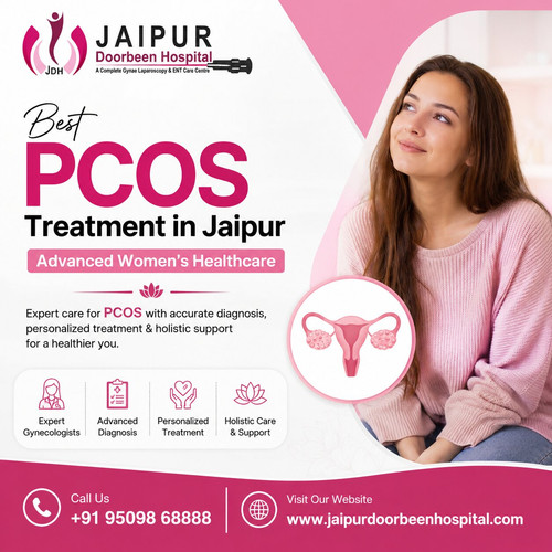 Best PCOS Treatment in Jaipur | Advanced Women's Healthcare.jpg