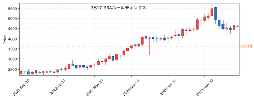dd36869174ff.png