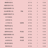 youyuan gap.png