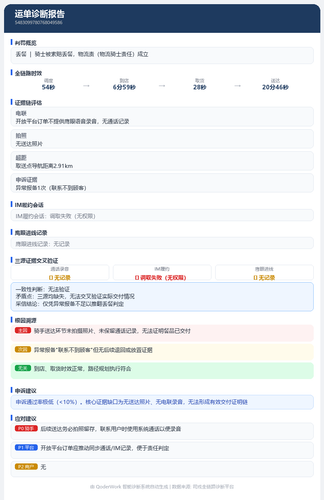 report 5483099780768049586.png