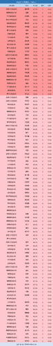 youxuan startup.png