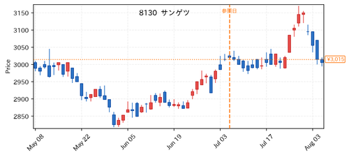 0013a6b28cbc.png