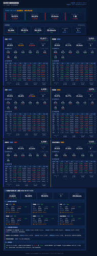 6BD dashboard 20260805 1339.png