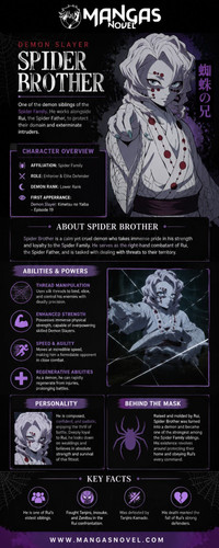 Spider Brother Demon Slayer Powers, Backstory & Abilities.jpg