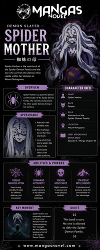 Spider Mother Demon Slayer Complete Character Breakdown.jpg
