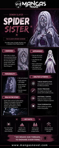 Spider Sister Demon Slayer Powers, Facts & Backstory.jpg