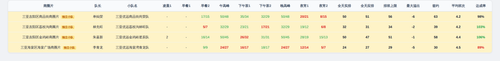 youyuan team screenshot.png