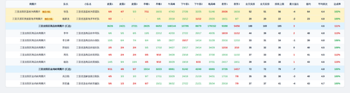 youxuan team screenshot.png