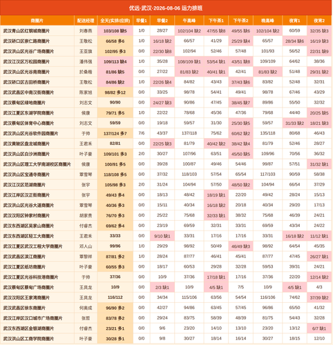youyuan.png
