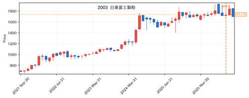 1e3454b6ab5c.png