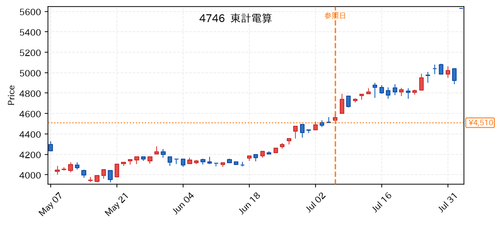 0b10490caa87.png